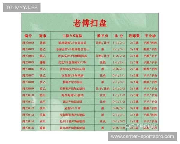 足球竞彩赛程预测与分析，结合历史数据和赛程安排提供专业投注参考建议